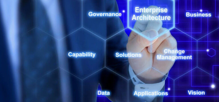 What Is Enterprise Architecture - Nolij Consulting