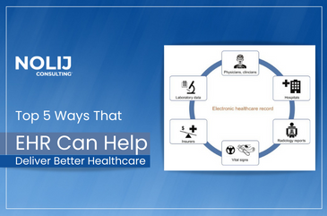 Top 5 Ways That EHR Can Help Deliver Better Healthcare